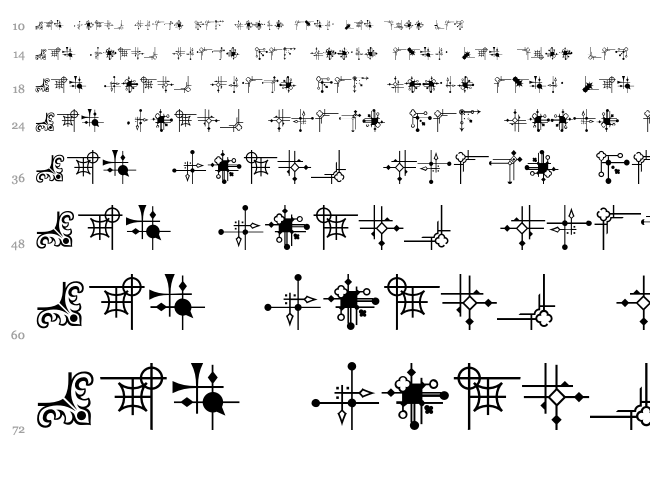 Corn Pop Four font waterfall